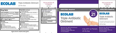 21. Tribiotic Label  2020